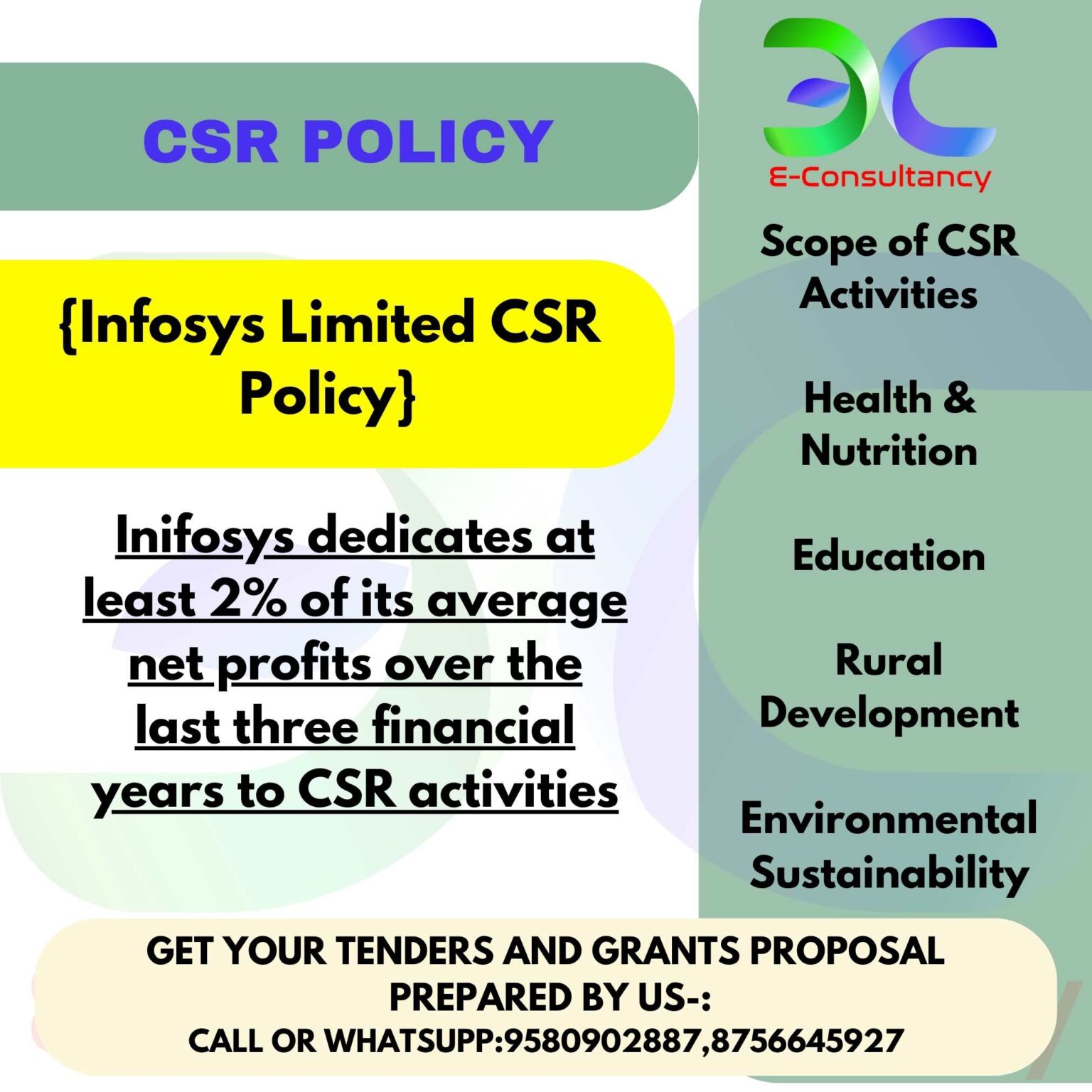 Infosys Limited CSR Policy - E-Consultancy